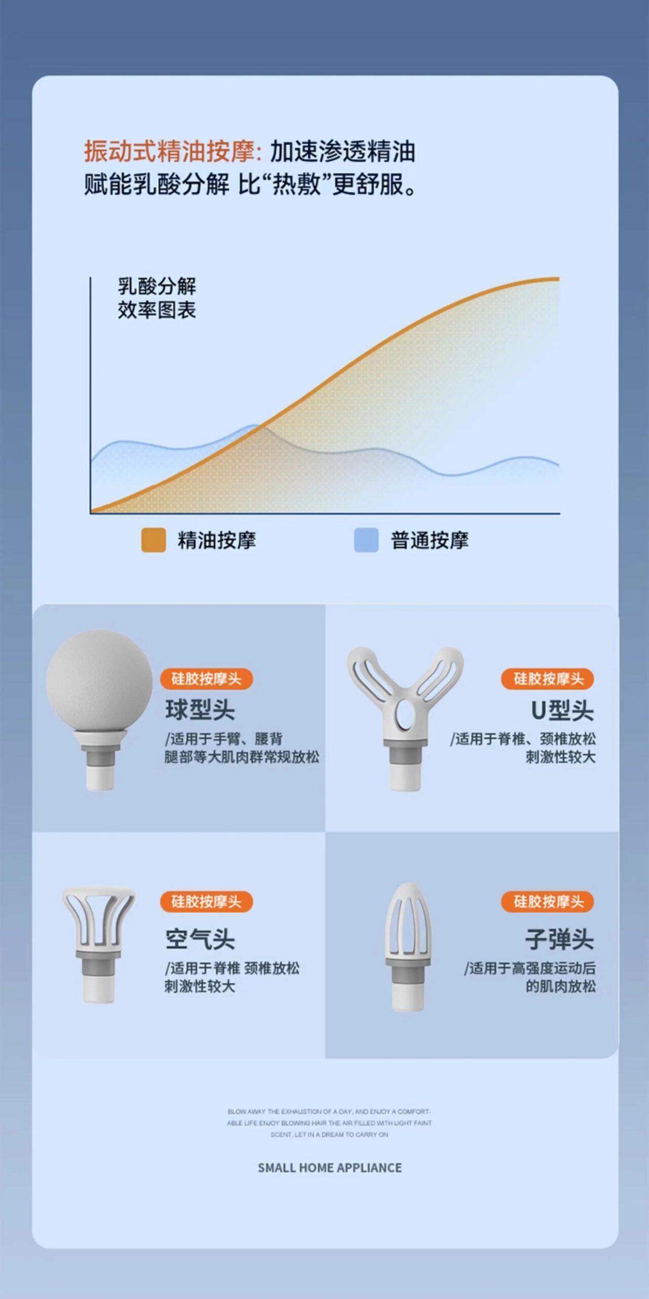 便携筋膜枪深层放松按摩器